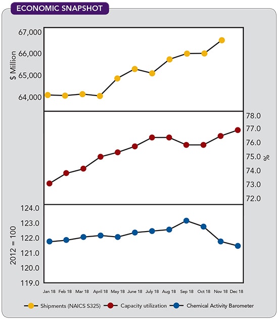 1660318750753 Cp1903economiccopy