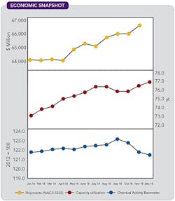 CP1903-Economic-copy CP1903-Economic-copy