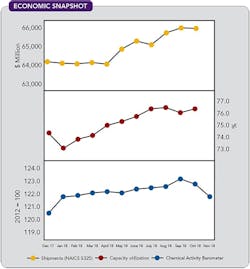 1660318753209 Cp1902economiccopy 1660318753209 Cp1902economiccopy