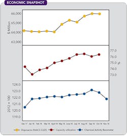 CP1902-Economic-copy CP1902-Economic-copy
