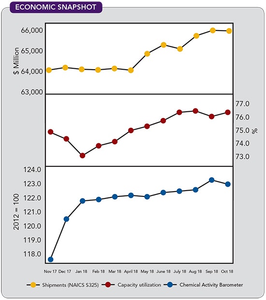 1660318755585 Cp1901economiccopy