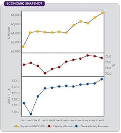 CP1812-economic-copy CP1812-economic-copy