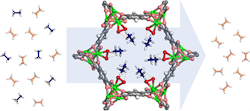 18ncnr004-mof-framework-copy 18ncnr004-mof-framework-copy