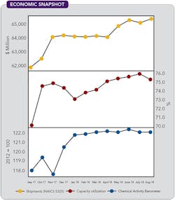 1660318825147 Cp1811economiccopy 1660318825147 Cp1811economiccopy