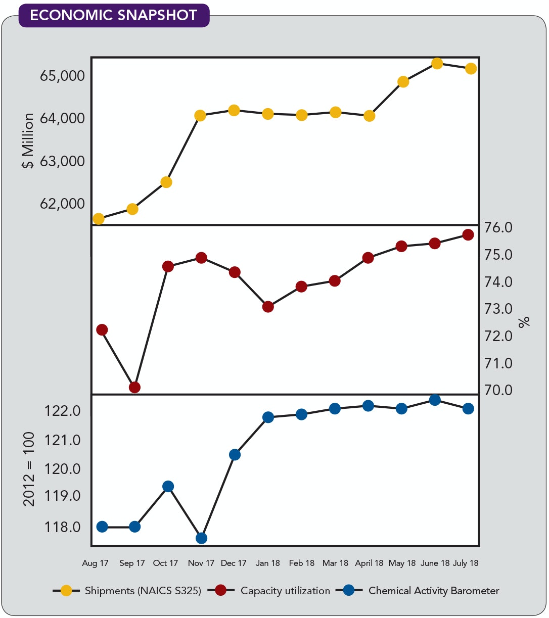 1660318836483 Cp1810ecomoniccopy