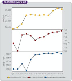 1660318836483 Cp1810ecomoniccopy 1660318836483 Cp1810ecomoniccopy