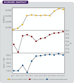 1660318836483 Cp1810ecomoniccopy 1660318836483 Cp1810ecomoniccopy