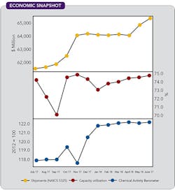 1660318839339 Cp1809economiccopy 1660318839339 Cp1809economiccopy