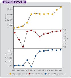 CP1809-economic-copy CP1809-economic-copy