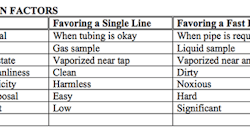 1660318876360 Selectionfactorstable1 1660318876360 Selectionfactorstable1
