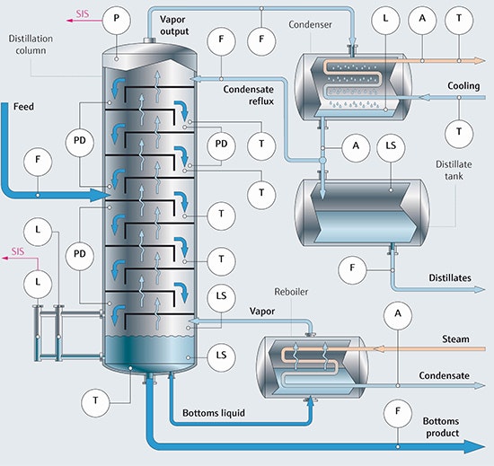 1660318879986 Figure1
