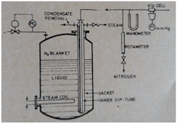 sm-condensate-removal-fig-1-copy sm-condensate-removal-fig-1-copy