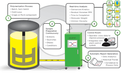 1660318897849 Fig1howacompworks 1660318897849 Fig1howacompworks