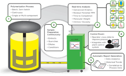 1660318897849 Fig1howacompworks 1660318897849 Fig1howacompworks