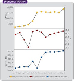 CP1808-economic CP1808-economic