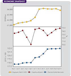 CP1807-Economic CP1807-Economic