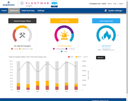 Fig-3-Heat-Exchanger-Dashboard Fig-3-Heat-Exchanger-Dashboard