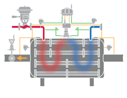 Fig-2-Instrumented-Heat-Exchanger Fig-2-Instrumented-Heat-Exchanger