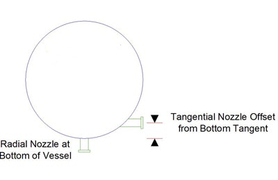 1660318933448 Smnozzlelocationsfigure1