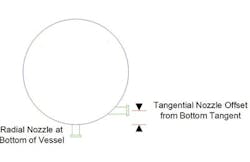 sm-Nozzle-locations-figure-1- sm-Nozzle-locations-figure-1-