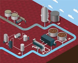 1660318939480 Figure1wipprocess 1660318939480 Figure1wipprocess