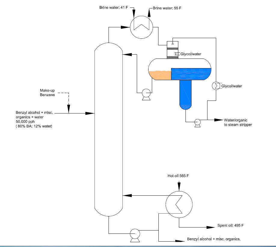 1660318945102 Enlargedhiccupsoccurfig2