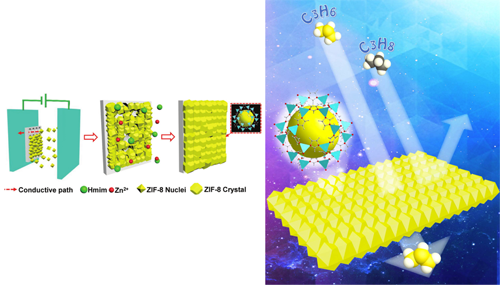 1660318969892 Fig1bettermembranemoff