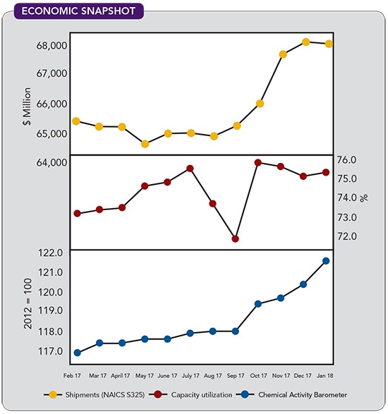 1660318979337 Cp1804economic