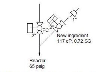 1660318987277 Fig1reactorfeedvalves