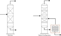 fig-4-Distillation-Adsorption-Hybrid-sm fig-4-Distillation-Adsorption-Hybrid-sm