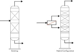 fig-3-Membrane-Distillation-Hybrid-sm