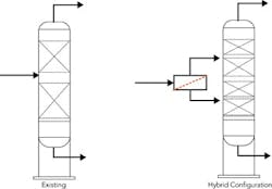 fig-3-Membrane-Distillation-Hybrid-sm fig-3-Membrane-Distillation-Hybrid-sm