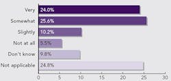 poll-attention-to-cooling-towers poll-attention-to-cooling-towers