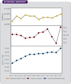 CP1801-Economic CP1801-Economic