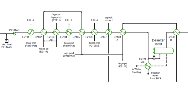 1660319030566 Fig1segmentofprocessflowdiagram