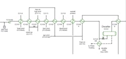 fig-1-Segment-Of-Process-Flow-Diagram fig-1-Segment-Of-Process-Flow-Diagram