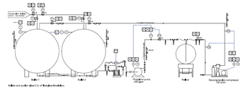 1660319037548 Smpropyleneloadingfig1