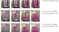 1660319046603 Smfig1useofbafflesdramaticallydecreasesblendtime 1660319046603 Smfig1useofbafflesdramaticallydecreasesblendtime