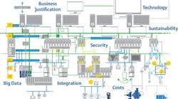 1660319052102 Figure1apparentcomplexity 1660319052102 Figure1apparentcomplexity