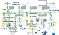 1660319052102 Figure1apparentcomplexity 1660319052102 Figure1apparentcomplexity