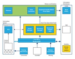 Figure-4-General-Model Figure-4-General-Model