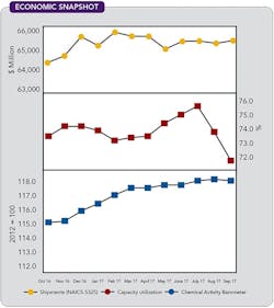 CP1712-Snapshot-tp CP1712-Snapshot-tp
