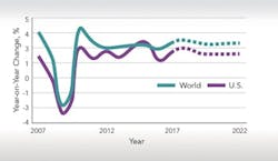 CP1801-CvrStry-Fig1sm CP1801-CvrStry-Fig1sm