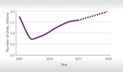 CP1801-CvrStry-Fig3sm CP1801-CvrStry-Fig3sm