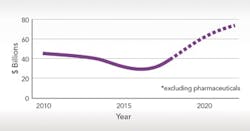 CP1801-CvrStry-Fig6sm CP1801-CvrStry-Fig6sm