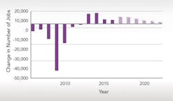 CP1801-CvrStry-Fig5sm CP1801-CvrStry-Fig5sm
