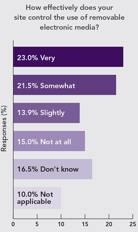 1660319079253 Pollelectronicmedia