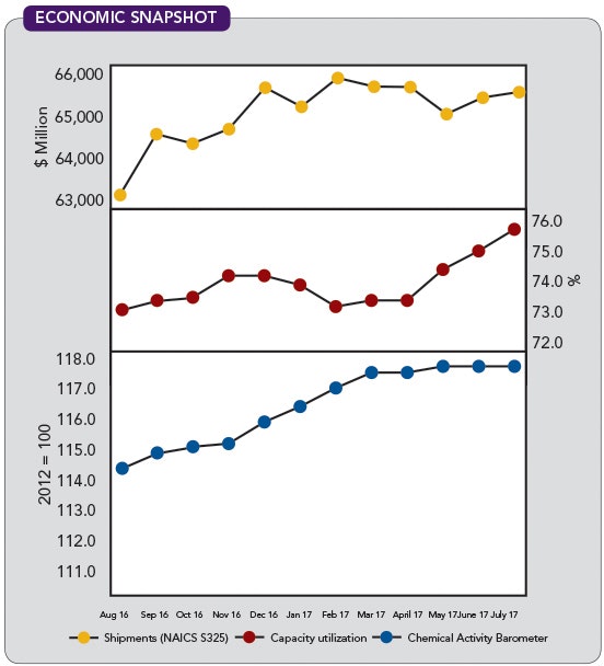 1660319086459 Cp1710ecomonictp