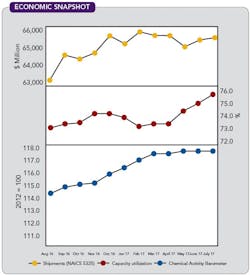 CP1710-Ecomonic-tp CP1710-Ecomonic-tp