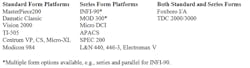 table-1-Form-Used-On-Some-Legacy-Platforms table-1-Form-Used-On-Some-Legacy-Platforms